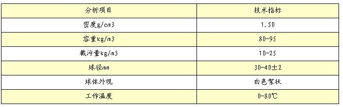 ������ά������